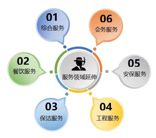 ��ʱ����(�й���)�������ǲ�