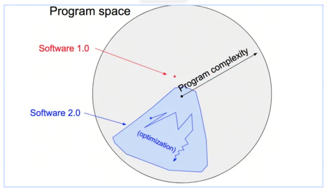 ��ʱ����(�й���)�������ǲ�